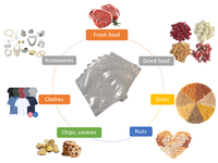 Sacs sous vide thermoscellables recyclables personnalisables, fabriqués en plastique PA/PE pour l'emballage alimentaire, impression personnalisée