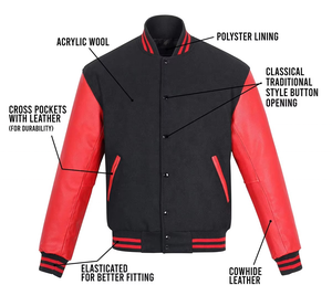 Top Design Letterman Veste Imprimé Personnalisé Hommes Varsity College Vestes Lycée Respirant Varsity Veste Confortable - Product Image 1