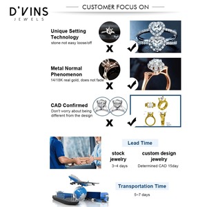 D VINS JEWELS, Diamante Sintético Cultivado en Laboratorio con Certificación IGI, Corte Brillante, 1.5ct, Color D, Piedra Suelta para Joyería, Surat - Product Image 6