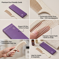 Juego de Peines para Cabello de Hotel Biodegradables y Sostenibles |   Peines de Paja de Trigo al por Mayor con Mango Ergonómico Antiestático |   Cuidado Personal Ecológico