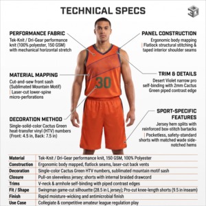 Ensemble de maillots de basket-ball personnalisés pour hommes, 100 % polyester, Performance Dri-Gear, col en V, sublimation, collection City Connect, OEM - Product Image 5