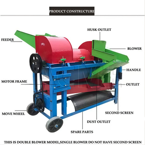 เครื่องนวดข้าวข้าวโพดอเนกประสงค์เครื่องนวดข้าวสำหรับข้าวโพดข้าวโพดข้าวโพดข้าวโพดข้าวโพดข้าวฟ่างถั่วเหลืองราคาไม่แพง - Product Image 3