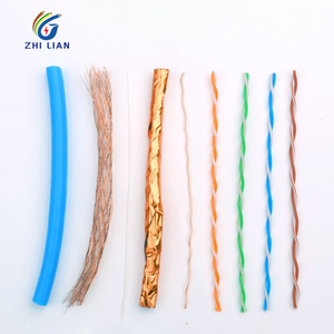 <span class=keywords><strong>Cable</strong></span> de Red Cat5 al por Mayor, 8 Hilos, Cobre Desnudo/CCA, Par Trenzado Sin Blindaje, <span class=keywords><strong>Cable</strong></span> de Conexión <span class=keywords><strong>Ethernet</strong></span> LAN Categoría 5 - Product Image 6