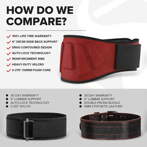 Ceinture de fitness réglable en néoprène haute résistance pour entraînements professionnels, protection pour soulevés de terre, squats et renforcement corporel complet - Product Image 6