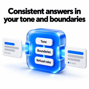 Ingeniería de Prompts GPT Personalizados para tu Negocio: Conjunto de Instrucciones para Asistentes, Reglas de Rechazo y Prueba de 15 Preguntas para Prepararse para el Futuro - Product Image 5