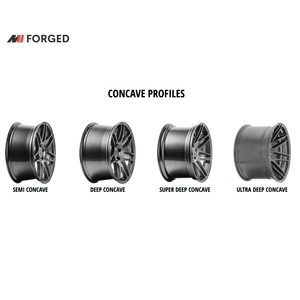 <span class=keywords><strong>Jantes</strong></span> concaves forgées Maining pour BMW G81 G80 <span class=keywords><strong>M3</strong></span> Touring Competition CS <span class=keywords><strong>CSL</strong></span> - Product Image 4