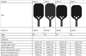 Raquette de pickleball Honeycomb 16 mm de haute qualité, durable, légère, face mate sablée, forme standard pour le terrain - Product Image 3