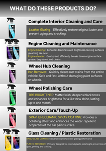 Kit d'entretien automobile : Spray céramique au graphène, Nettoyant moteur, Entretien cuir, Brillance <span class=keywords><strong>pneus</strong></span>, Restaurateur plastique, Revêtement verre, Kit de detailing auto OEM - Product Image 2