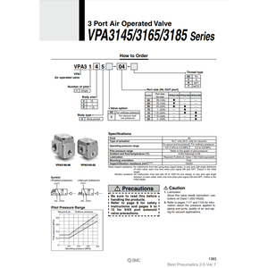 Válvula de control neumática SMC Pneumatics modelo - Product Image 1