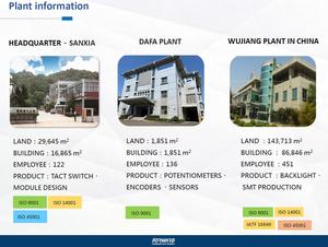 โพเทนชิโอมิเตอร์แบบกดโมดูลเข้ารหัสโรตารี่คุณภาพสูง - Product Image 6