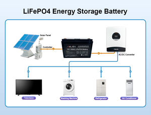 Mylion 12V 100Ah LiFePO4 深循环电池，适用于家庭太阳能、房车和船舶系统可靠的备用电源 - Product Image 6