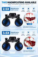 Loupes dentaires 2.5X 3.5X, loupe binoculaire médicale, loupe chirurgicale, lentille optique en verre, loupe à clip pour dentiste