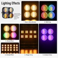 Projecteur de projection rétro DMX DJ 4 Eyes COB LED Matrix pour éclairage de scène