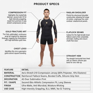 Rashguard de compression à manches longues pour homme, personnalisé, Kintsugi BJJ, 210 GSM, polyester élasthanne, pour MMA et grappling, fabrication OEM - Product Image 5