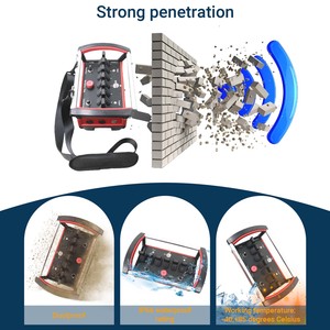 High Precision Wireless Hydraulic Controller Crane Hydraulic Proportional Remote with Waterproof <b>USB</b> Rechargeable Timer Function - Product Image 5