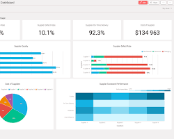 Sistema de Gestión de Inventario con IA para Almacenes y Distribución Minorista con Seguimiento de Stock en Tiempo Real - Product Image 2