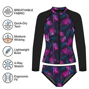 ชุดว่ายน้ำแขนยาวมีซิปด้านหน้าพิมพ์ลาย tankinis UPF 50 + - Product Image 4