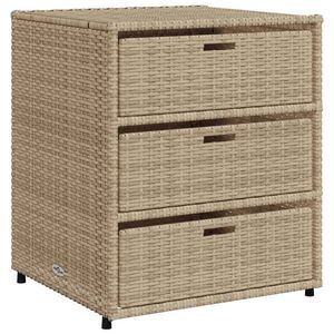 Mueble de Jardín Mediano para Almacenamiento, Color Beige, Ratán Sintético PE con Acero con Recubrimiento en Polvo, Muebles Elegantes para Exteriores - Product Image 2