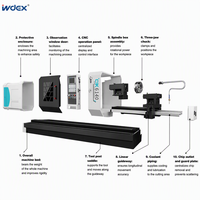 Vente directe usine CK6140 Tour CNC horizontal à banc plat pour le traitement des brides, petit tour CNC pour métaux