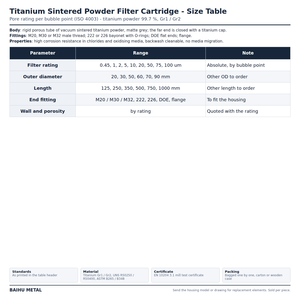Titan-Sinterpulver-Filterpatrone 0,45-100 Mikron Poröses Ti-Filterelement M20 M30 <span class=keywords><strong>222</strong></span> 226 Anschluss - Product Image 3