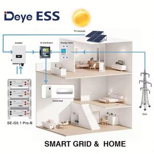 Rack Mounted Deye Best Battery SE-G5.1 Pro-B Lithium Battery Pack 51.2V 100Ah Low Voltage for Solar Inverter System in Stock - Product Image 3