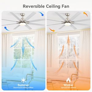 Ventilatore da Soffitto Smart da 52 Pollici con 8 Pale Nere in ABS, 6 Impostazioni di Velocità del Vento, Telecomando Vocale per Camera da Letto, Soggiorno, Patio, Cucina - Product Image 2