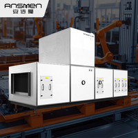 Système CVC Ansmen 2800m/H pour salle blanche, unité de traitement d'air pour laboratoire de transformation alimentaire, filtration HEPA, ventilateur AC sur pied