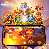 Agen dan distributor resmi bisnis game online, distributor game meja fish game galaxy world, distributor game JUWA Fish online