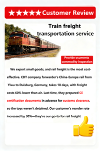 Agente de Transporte Internacional DDP, Agente de Envío Marítimo <span class=keywords><strong>y</strong></span> Aéreo Económico de China a Australia, Países Bajos, Canadá, Reino Unido - Product Image 6