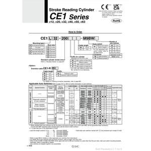 Pièces pneumatiques de cylindre de lecture de course CE1G12-150 de SMC Pneumatics - Product Image 2