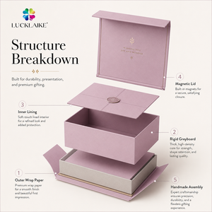 Caja de Cartón Magnética Personalizada <span class=keywords><strong>CRD</strong></span> para Regalo con Solapa Magnética, Embalaje de Papel Rígido Ecológico, Caja Plegable - Product Image 3