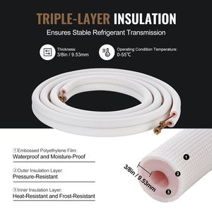 Mini linea Modulare da 16 piedi 1/4 \ "3/8 \" o. D tubi in rame con isolamento a triplo strato cavo di collegamento HVAC ricco accessori aria - Product Image 5