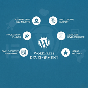 UNIVENTURE Advanced WordPress Developer Traffic Amplification Systems And Targeted Content Management Frameworks For Business - Product Image 4