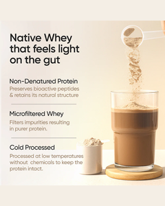 Mezcla de Proteína de Suero Aislada Más Vendida, 24 g de Proteína en Polvo con BCAA, EAA, Probióticos, Recuperación Muscular, Sabor Capuchino - Product Image 4