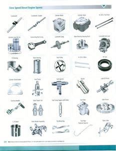 Repuestos para Motor Diésel Lister de Baja Velocidad, Refrigerado por Agua, Certificado ISO, 4 Tiempos, Arranque Eléctrico, para Exportación - Product Image 4