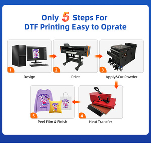 Imprimante DTF UV format A2 A3 A4, article populaire, choisissez un autocollant 3D, 3 têtes d'impression XP600 - Product Image 6