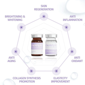 ชุดผลิตภัณฑ์บำรุงผิวหน้า PDRN คอลลาเจน ซิก้า บูสเตอร์ แอมพูล คิท เพื่อผิวกระชับ ชุ่มชื้น เรียบเนียน กระจ่างใส บำรุงผิวสวย - Product Image 3