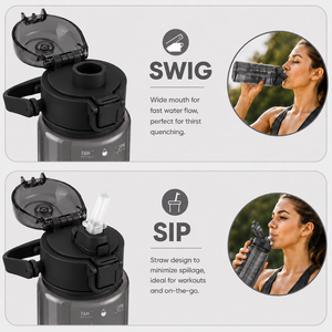 Bouteille d'eau motivante de 2000 ml avec marqueurs de temps, bouteille d'hydratation portable anti-fuite pour enfants et adultes - Product Image 3