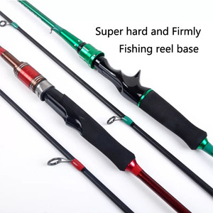 Caña de Pescar de Fibra de Vidrio de Alta Calidad para Pesca en Barco, Directo de Fábrica - Product Image 2