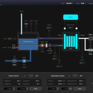 <b>Hydrogen</b> Production System Turnkey <b>Hydrogen</b> System 2kW <b>Hydrogen</b> <b>Generator</b> Green <b>Hydrogen</b> Production Unit Renewable <b>Hydrogen</b> - Product Image 4