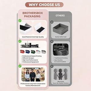 Hot Sellers Wholesale Customized Magnetic Cardboard Display Boxes Display Packaging Paper Display Box - Product Image 5