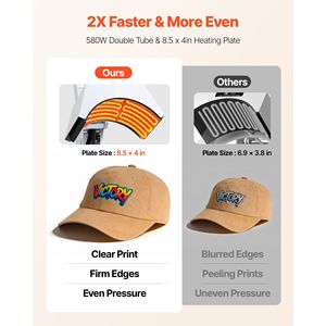 Pressa Termica per Cappelli con Controllo Preciso di Temperatura e Tempo, 4 Piastre Intercambiabili, Stiratore per Cappelli per Uso con Stampante per Cappelli - Product Image 4