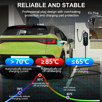 Chargeur de voiture électrique TAYSLA 16A 3,5 KW TYPE 2 avec câble de 3,5 mètres AC80V-260V Expédition depuis la Chine