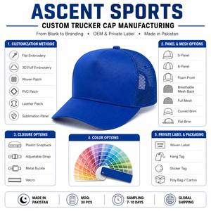 Casquette Trucker 6 Panneaux Bleue avec Dos en Maille et Avant en Sergé de Coton, Logo Brodé Personnalisé, Réglable, Unisexe, Décontractée, Printemps-Été - Product Image 2