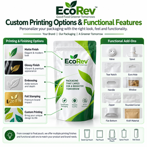 ถุงซิปล็อคแบบสั่งทำ EcoRev เคลือบ BOPP AL PE เกรดอาหาร ป้องกันความชื้น พิมพ์ลายซิลค์สกรีน สำหรับบรรจุภัณฑ์ถั่วและผลไม้อบแห้ง - Product Image 3