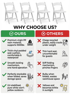 Silla Plegable Wimbledon Moderna Premium, Asiento Acolchado de Resina Blanca, Envío Rápido desde Almacén en EE. UU., Resistente hasta 450 kg, Ideal para Sala de Estar y Fiestas - Product Image 4