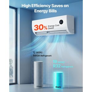 Mini Split de 12,000 BTU, Bomba de Calor/Aire Acondicionado, 230V, 19 SEER2, Sistema Inverter Silencioso de Alta Eficiencia con Refrigerante R32 - Product Image 3