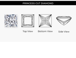Diamant de laboratoire certifié IGI, taille princesse, couleur blanche, clarté VS1, excellente taille, pierre libre pour la fabrication de bijoux - Product Image 4