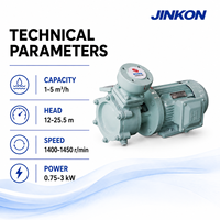 Pompa Vortex Horizontal Self Priming untuk Air Laut dan Air Tawar, Pompa Kapal Listrik Seri WZ untuk Layanan Kelautan
