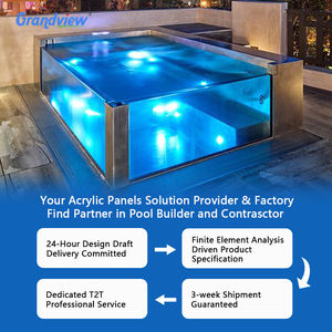 Plaque acrylique transparente en plexiglas pour piscine hors sol - Product Image 3